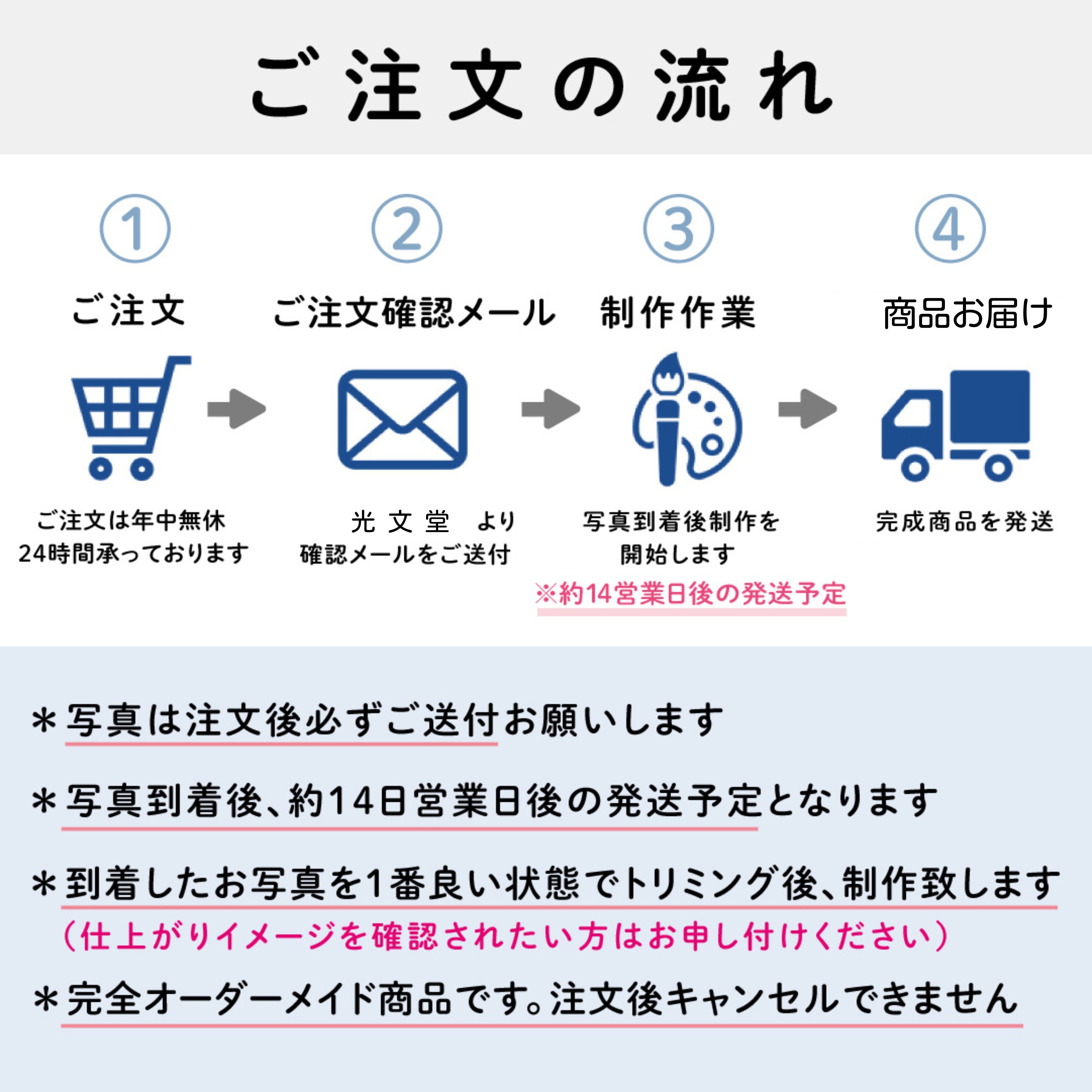 ３WAYバック