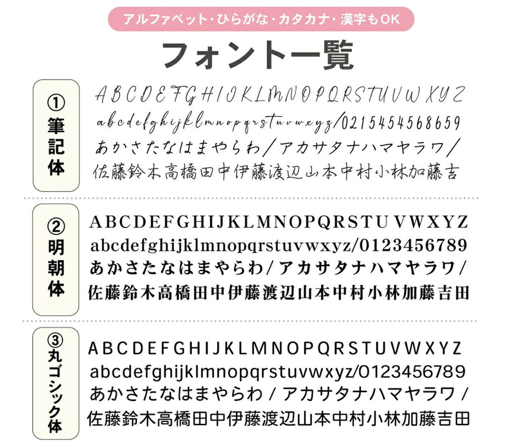 カート用ネームプレート
