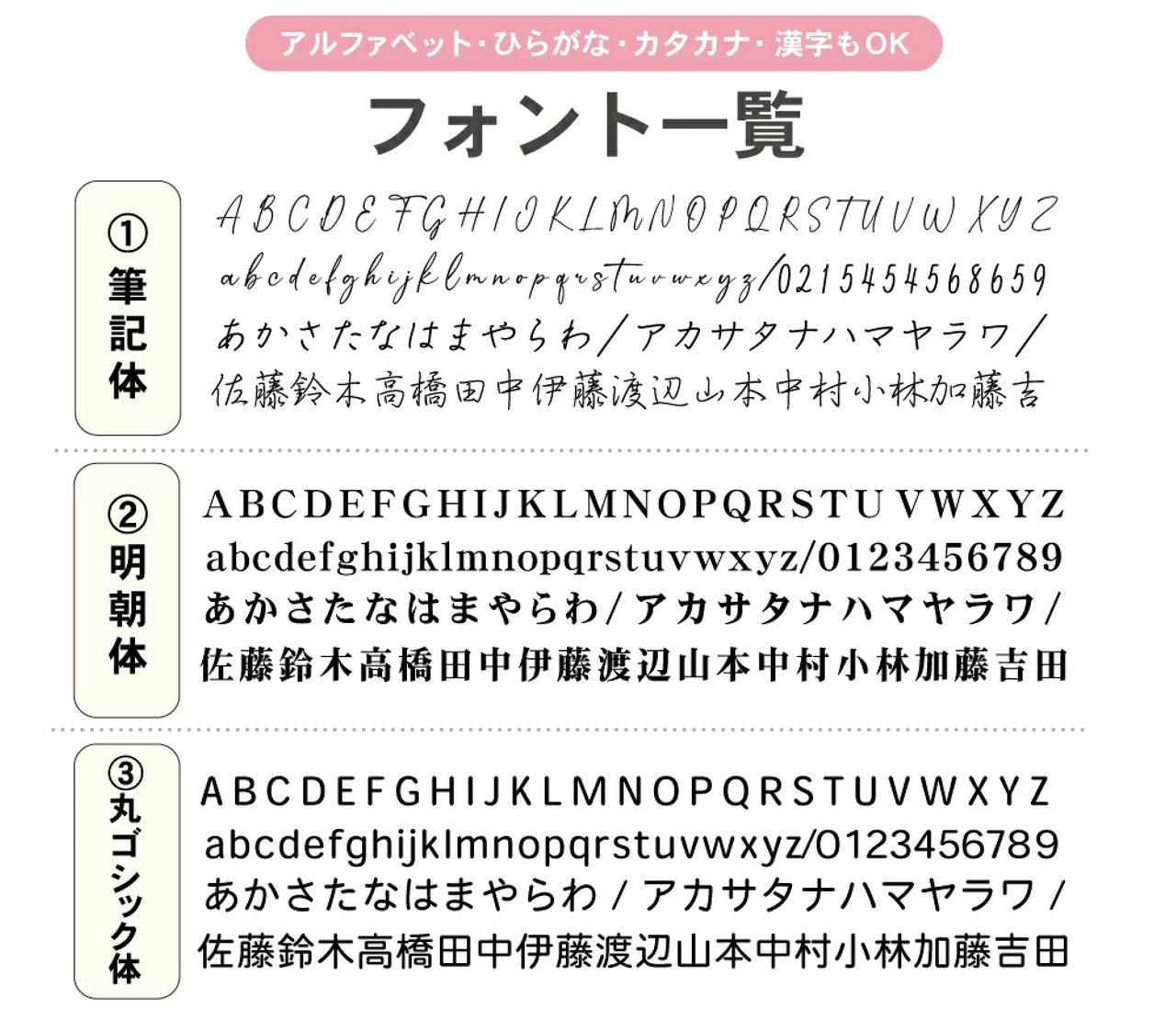 カート用ネームプレート