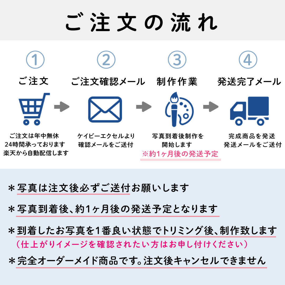 ミニトートbag